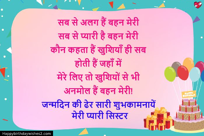 {100+} Happy Birthday Text Messages for Sister | SMS in Hindi ...